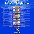 บอลยูโร ช่องไหน
